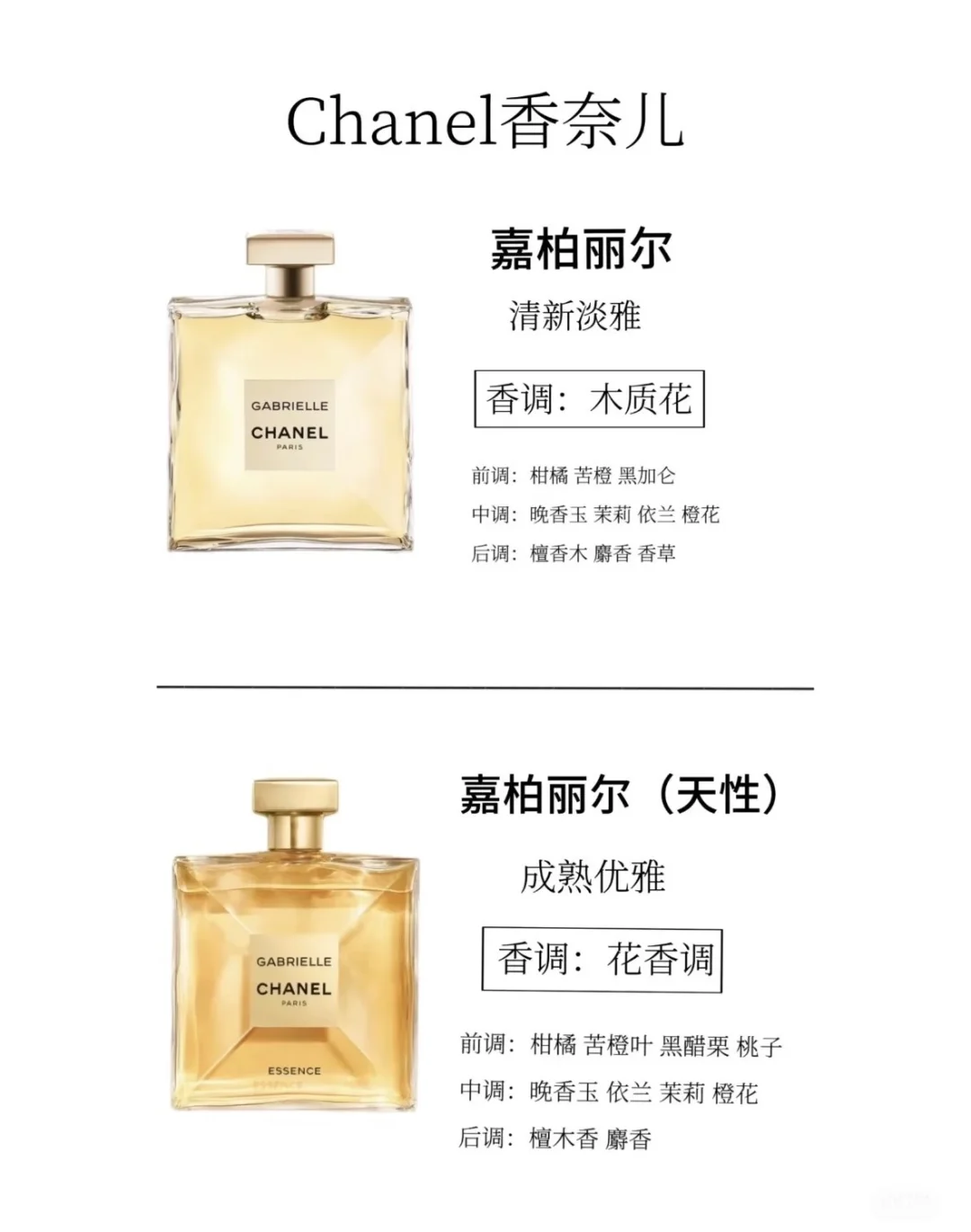嘉柏丽尔 天性
