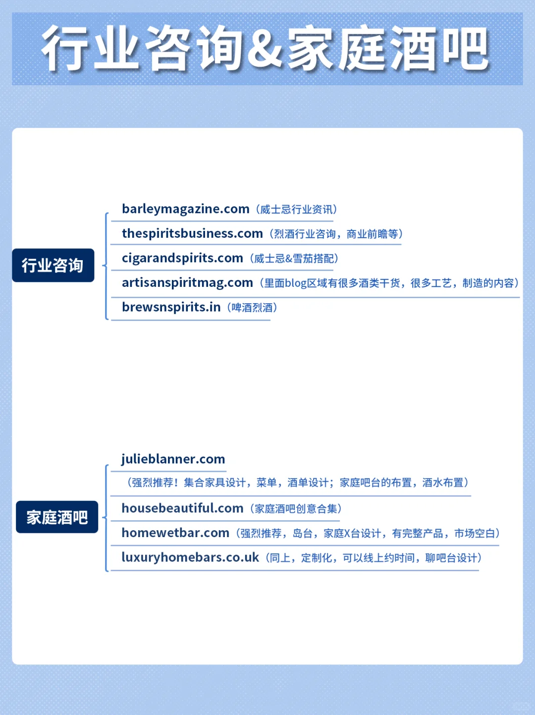 ?酒类学习网站推荐