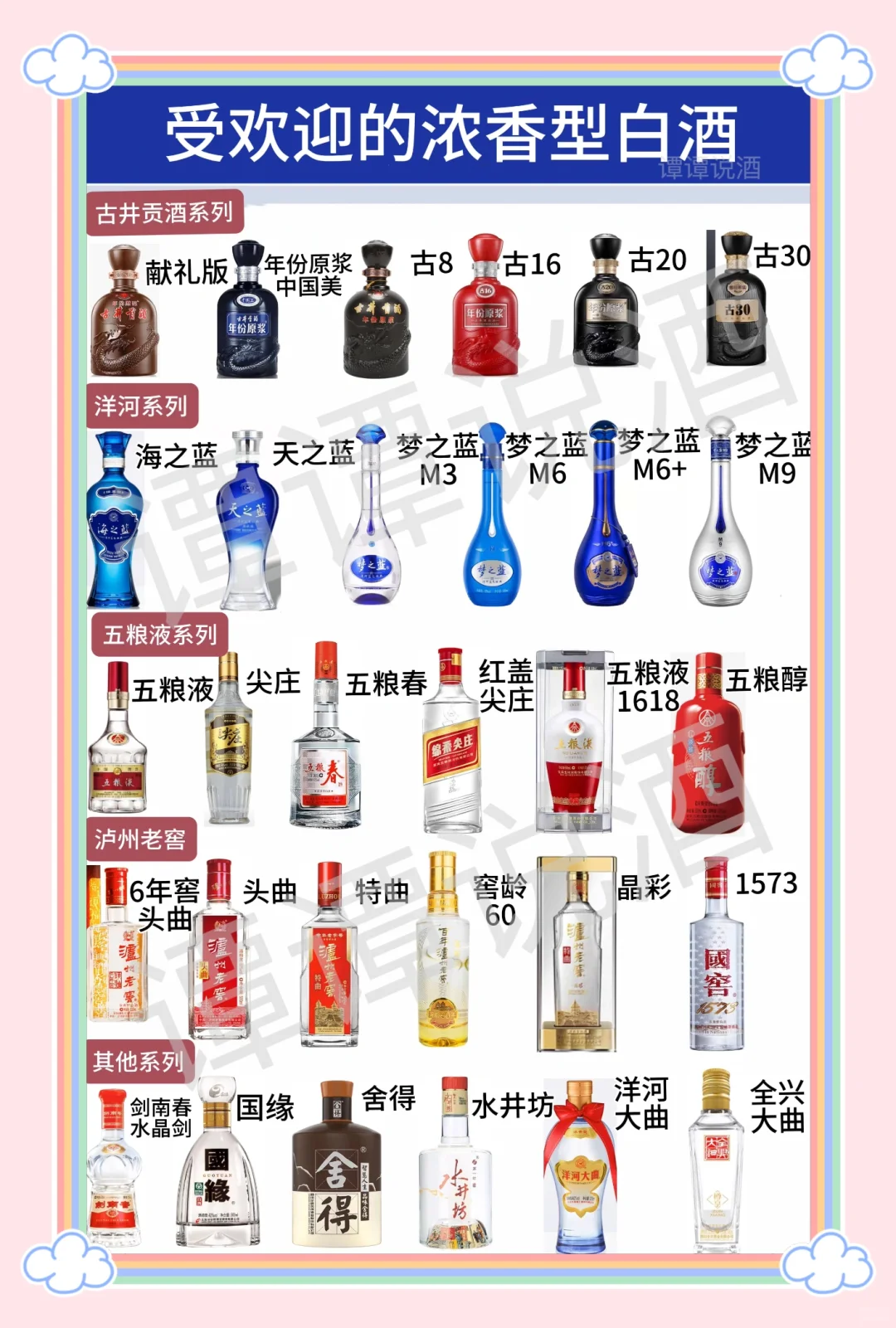 ?最受欢迎的浓香型白酒，浓香巅峰对决！