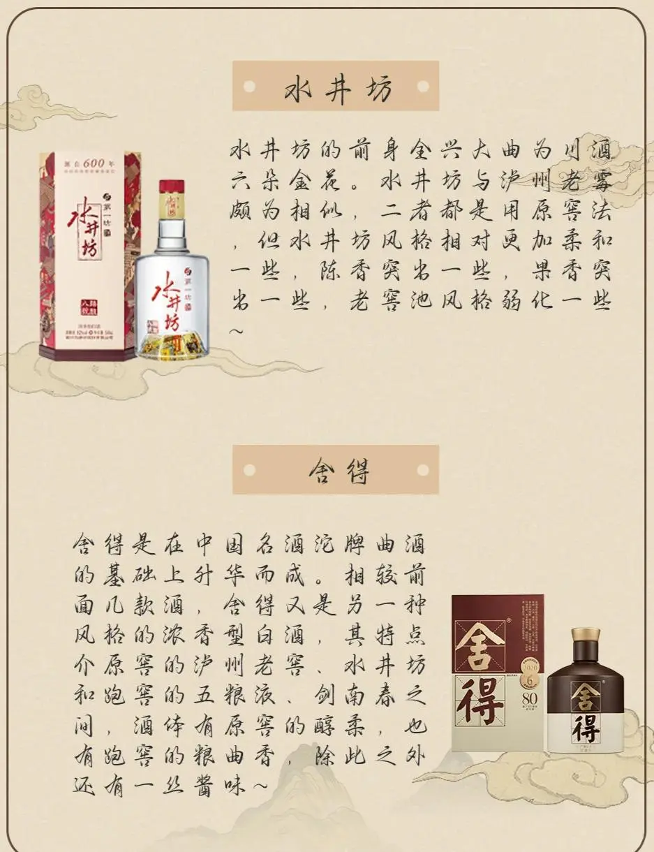 川酒六朵金花，你最爱哪一朵？?