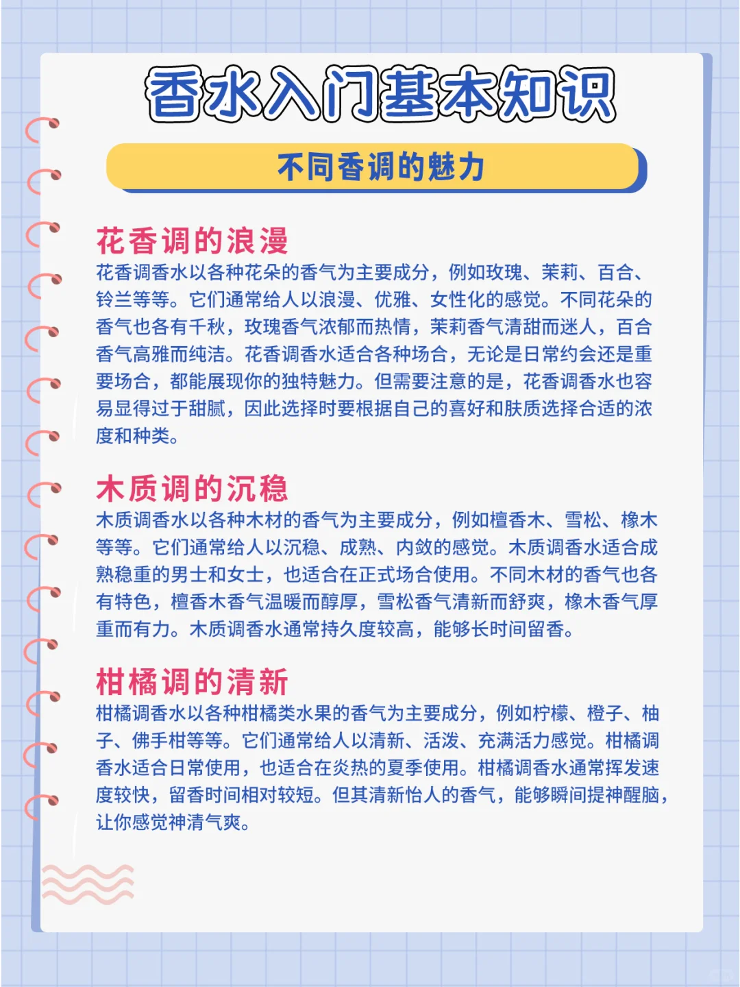 香水入门：香调的基本知识