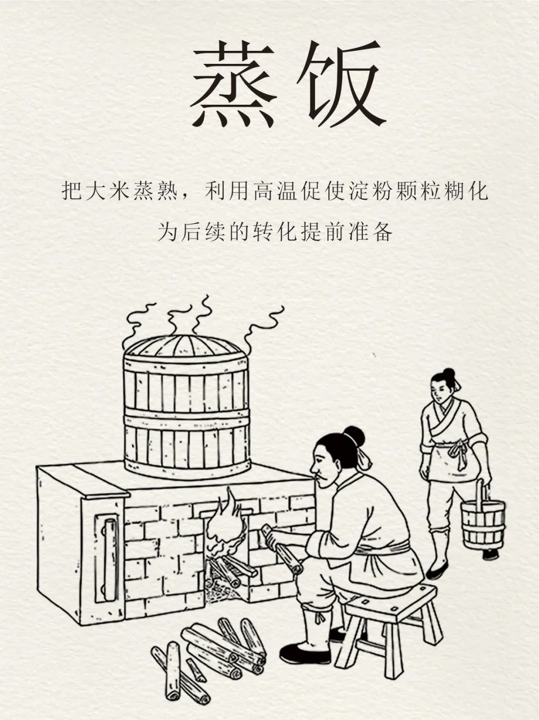古法酿酒8大流程❗历久弥香东方酒
