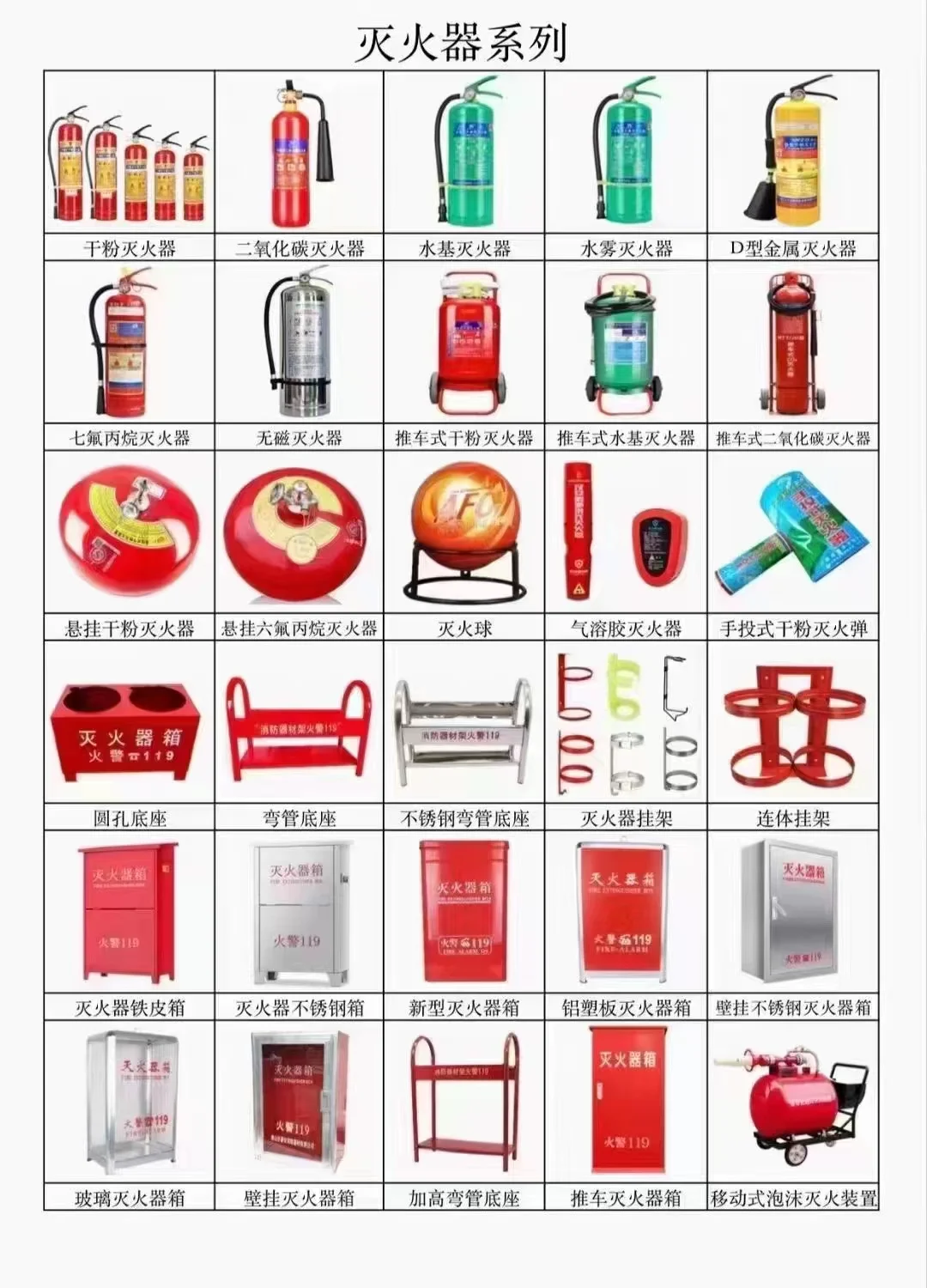 工业品销售
