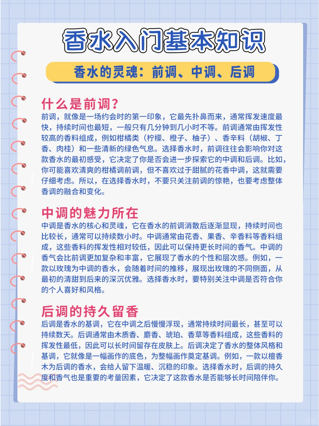 香水入门：香调的基本知识
