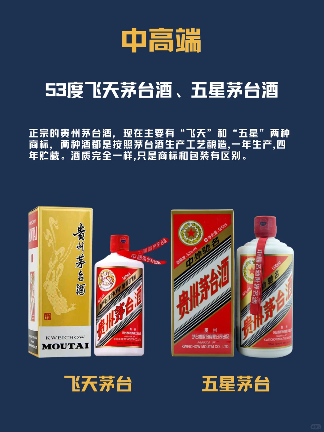 收藏｜茅台大家族，除了飞天，你还了解多少？