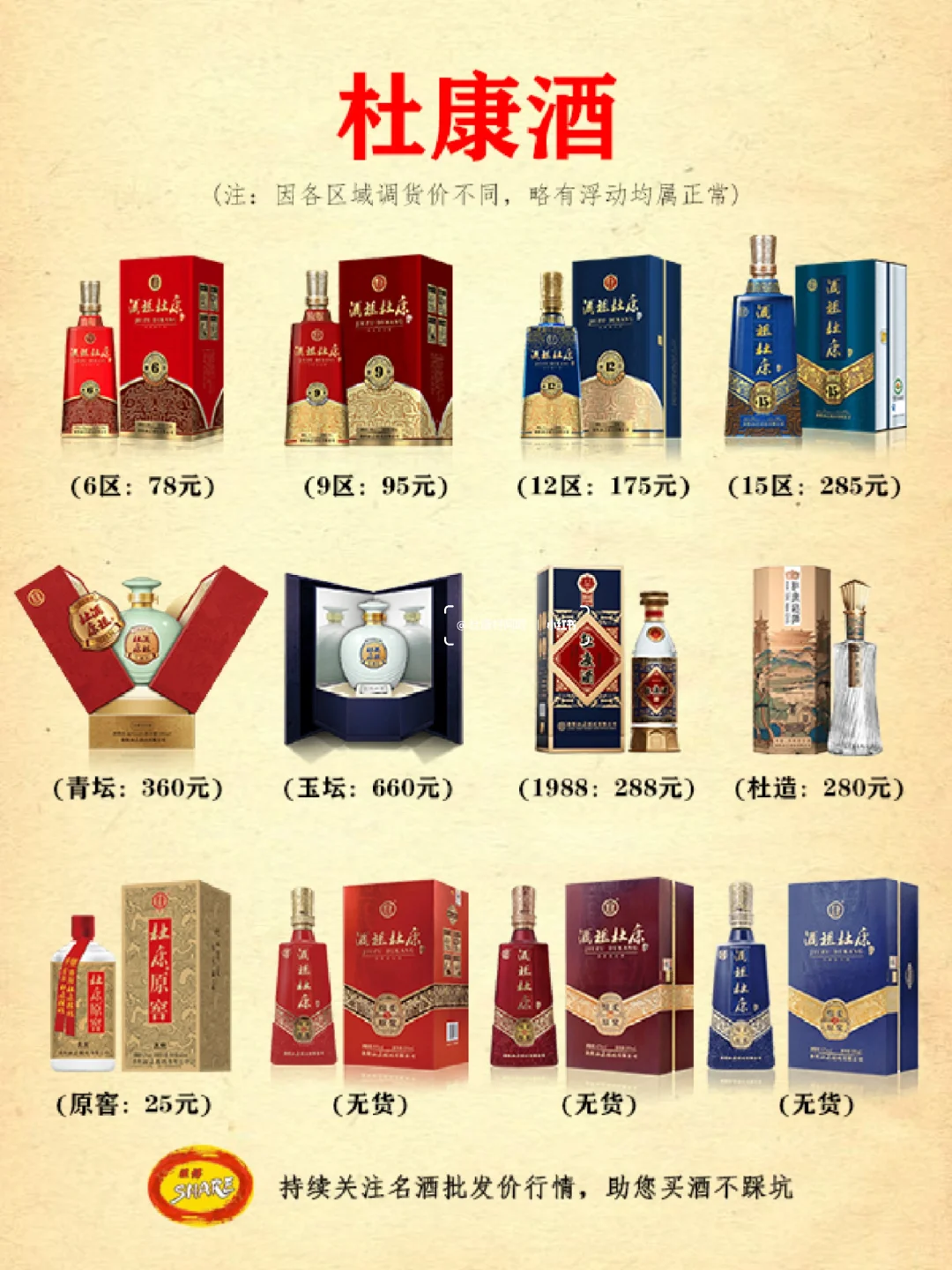 白酒行情速递：10大名酒品牌今日价格来啦❤