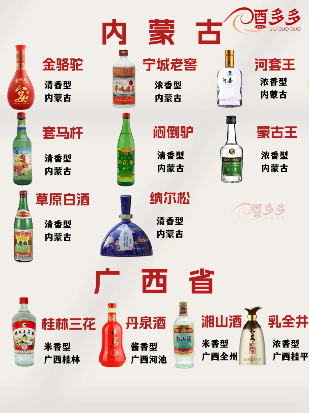 全国各地白酒汇总 看看有没有你家乡的酒？
