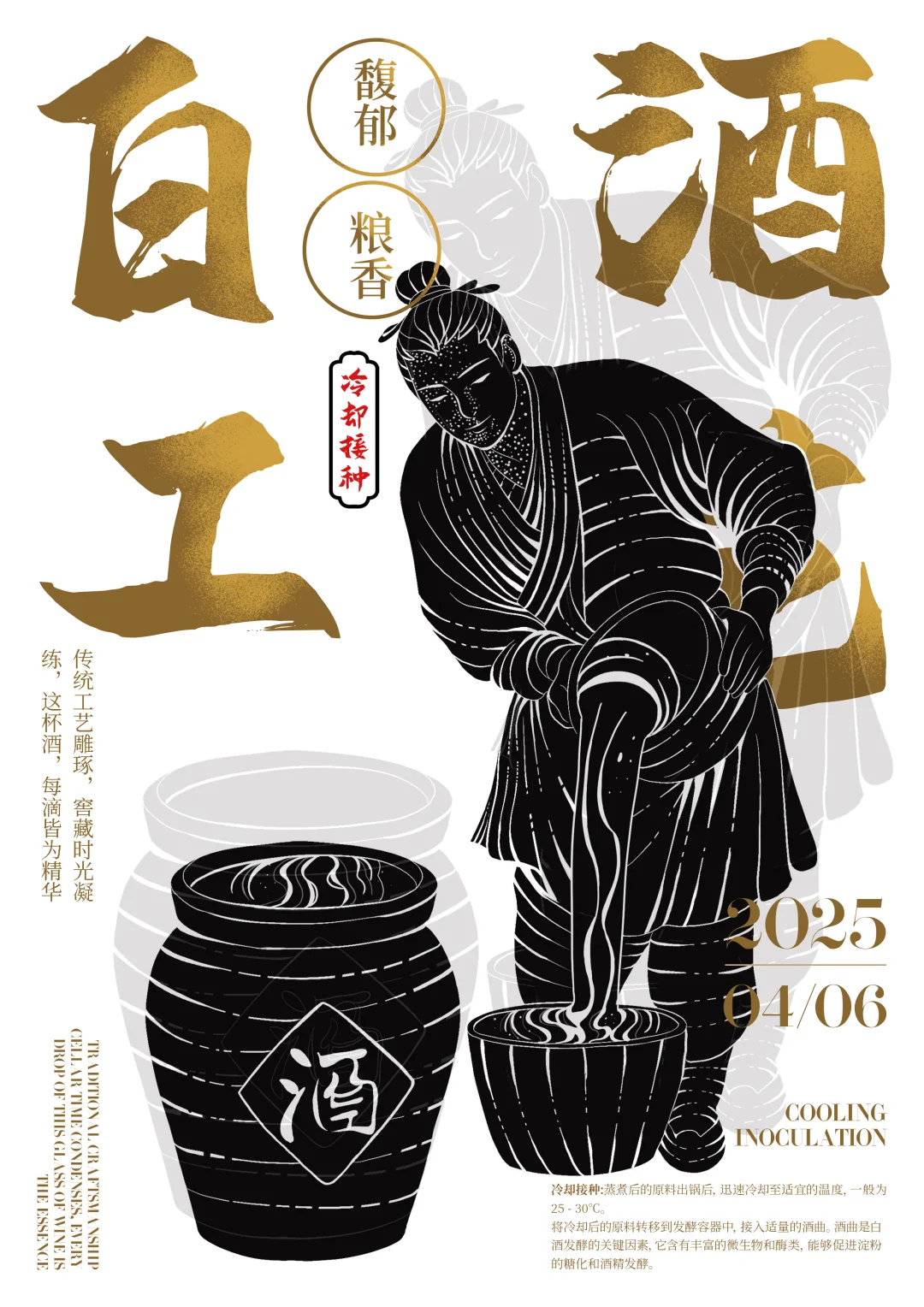白酒工艺制作流程插画