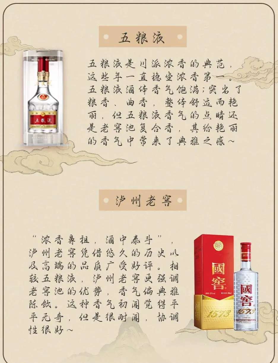 川酒六朵金花，你最爱哪一朵？?