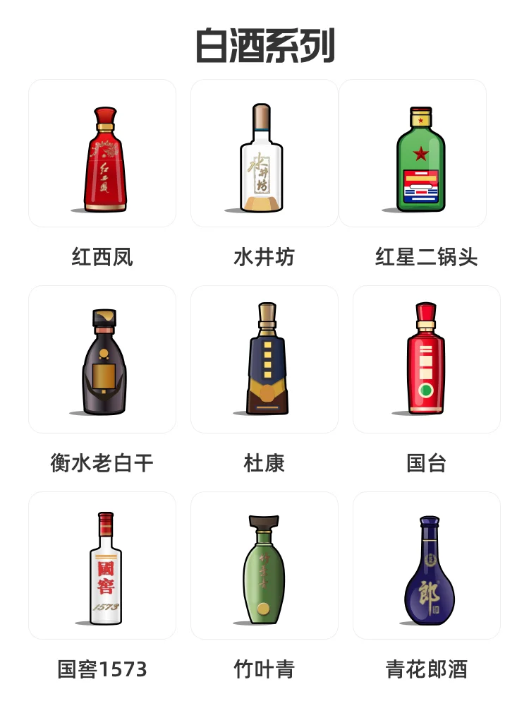 【图标篇】白酒系列开始更新
