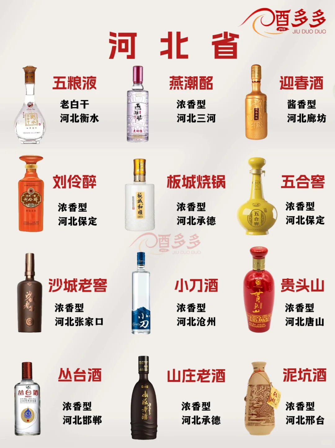 全国各地白酒汇总 看看有没有你家乡的酒？
