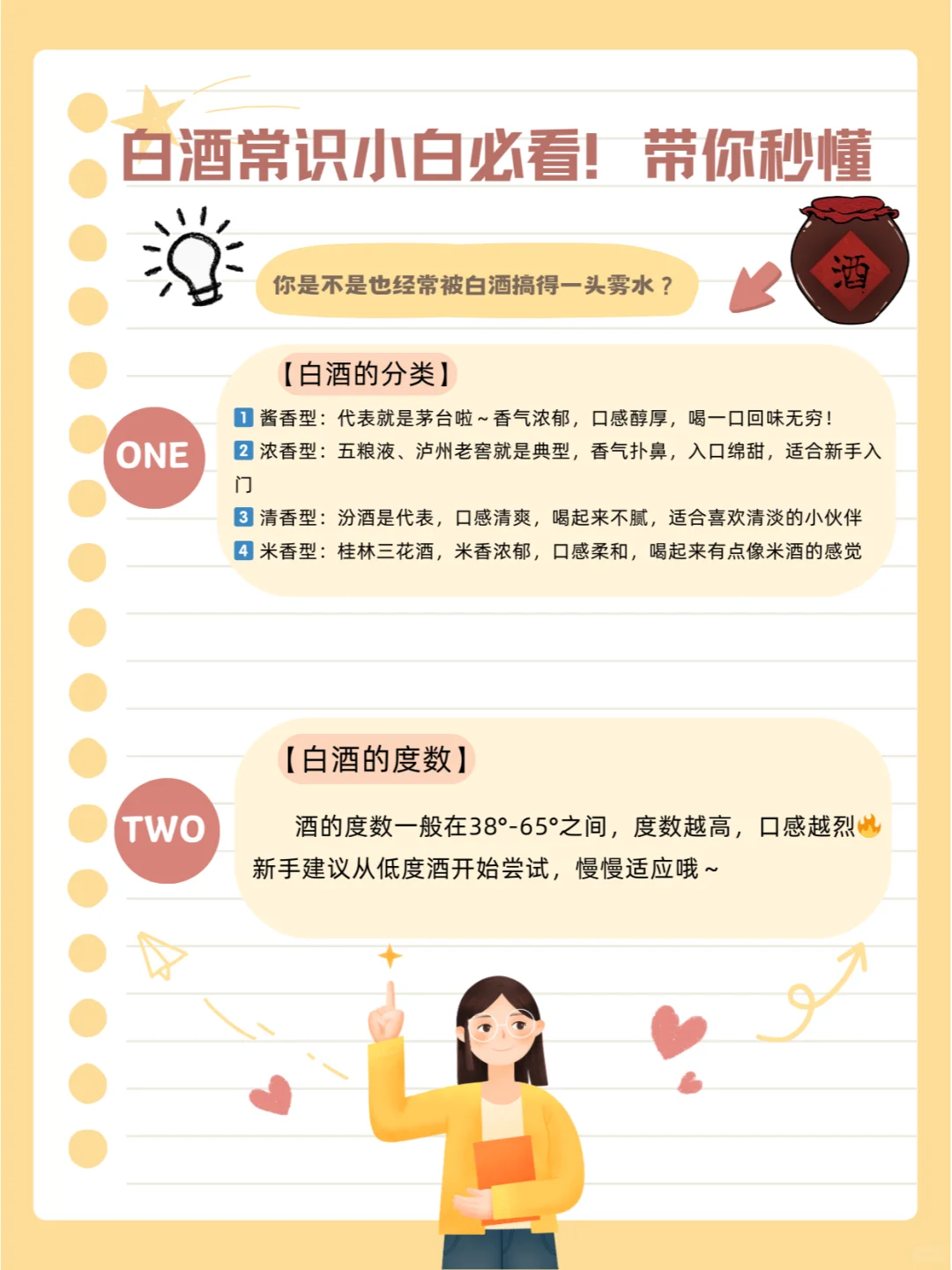 【白酒小白必看！3分钟带你秒懂白酒常识】