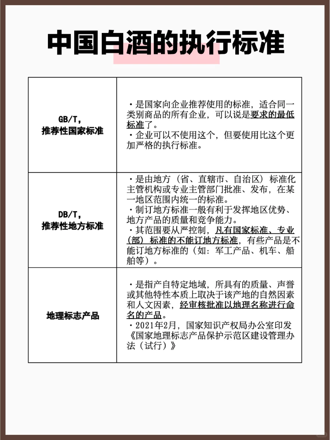 这些白酒知识，你还不知道吗？