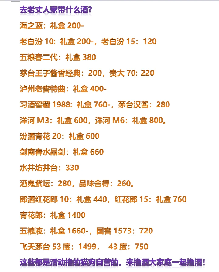 给老丈人送酒攻略（撸酒好价）