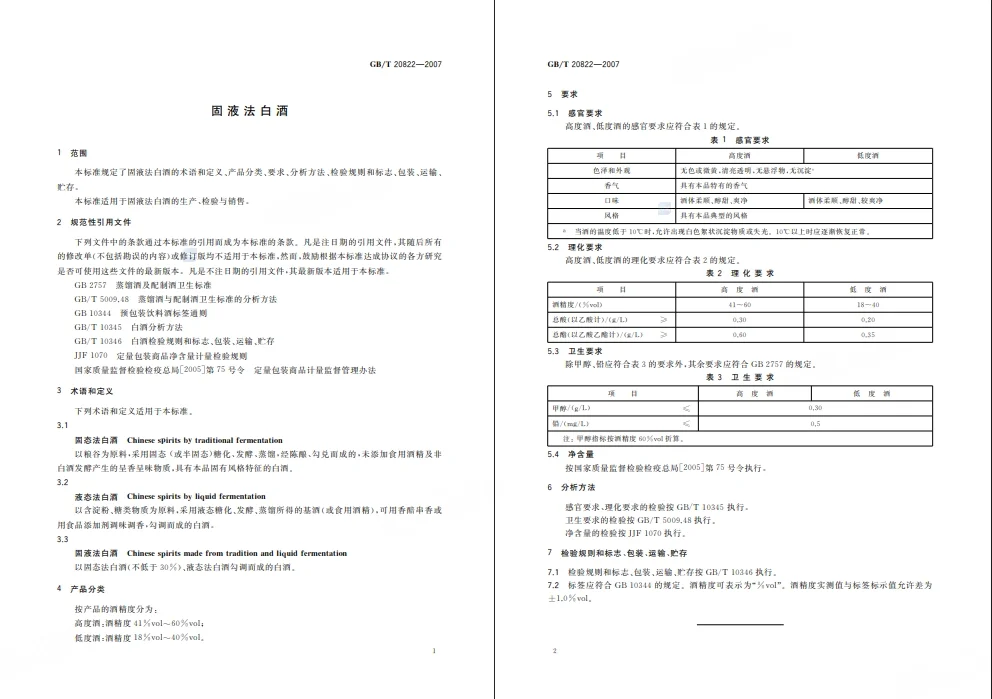 固液法白酒:你喝的到底是什么?