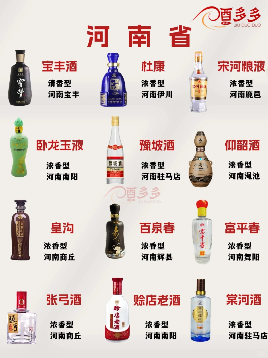 全国各地白酒汇总 看看有没有你家乡的酒？