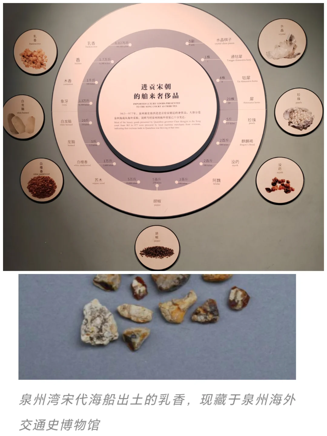 乳香，听起来像牛奶做的香