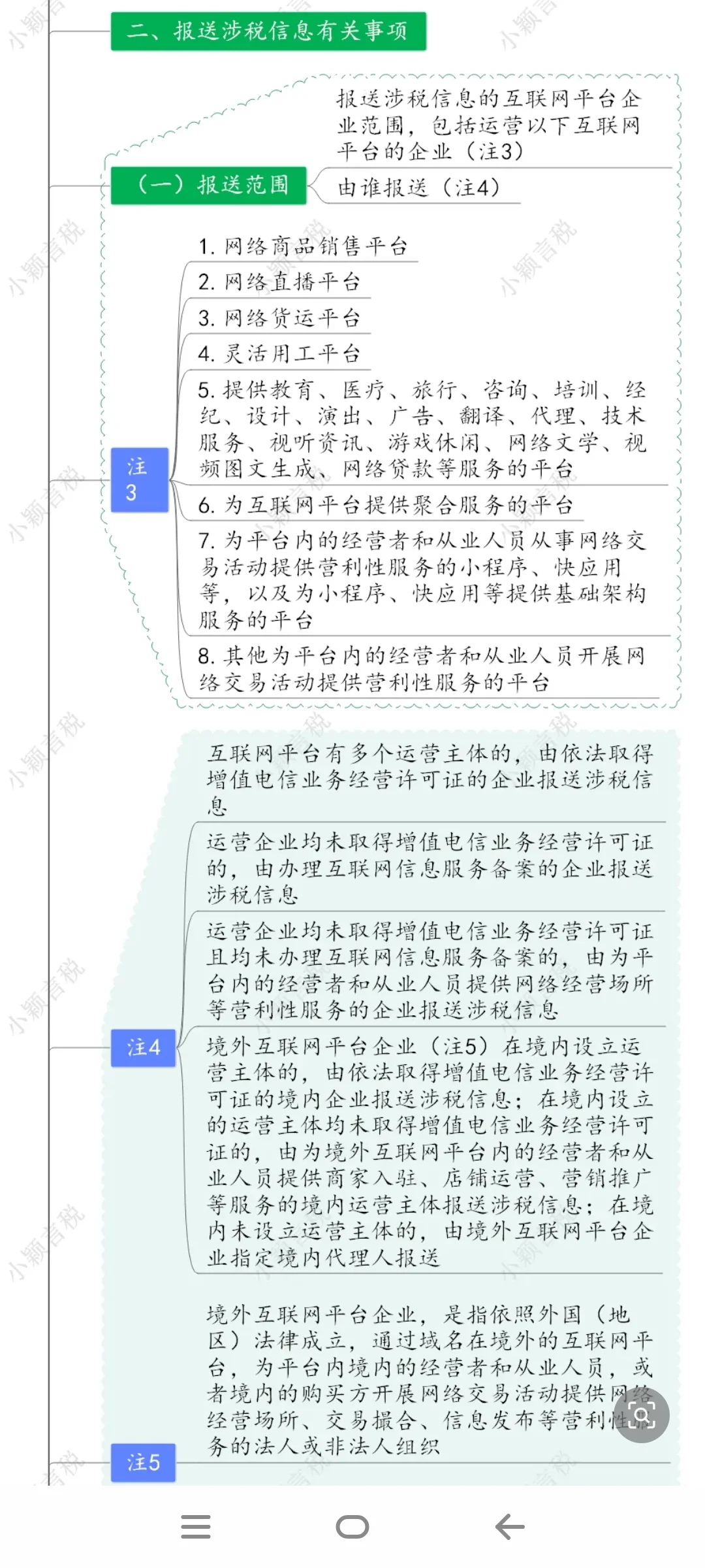 聊聊灵工行业一般不敢说的话