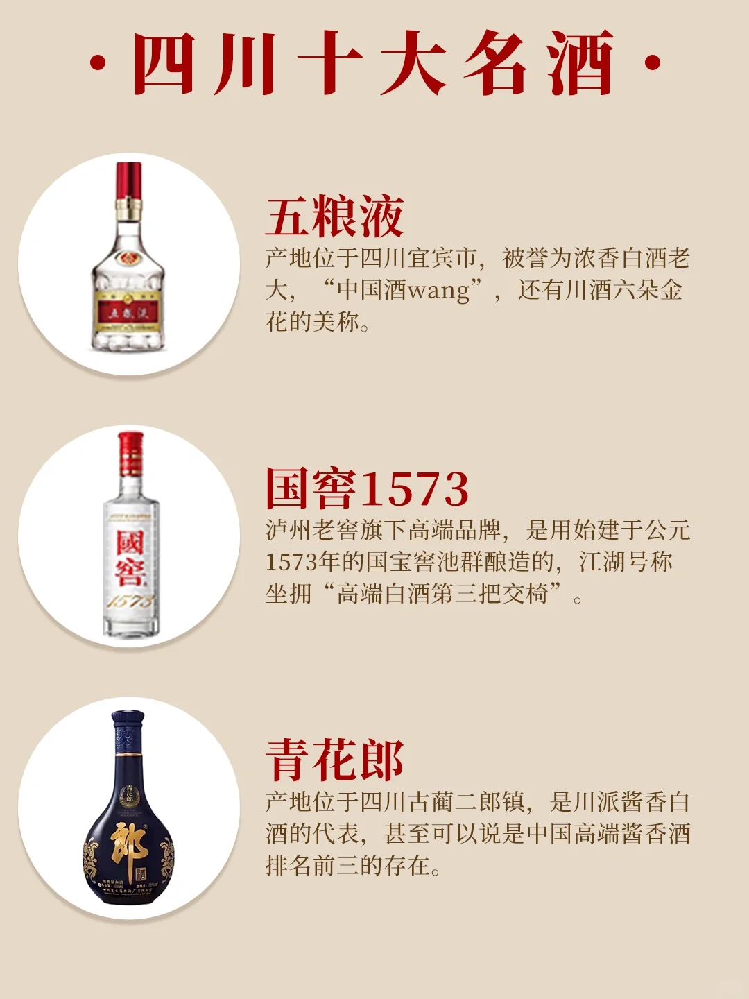 一文了解四川10大名酒品牌?