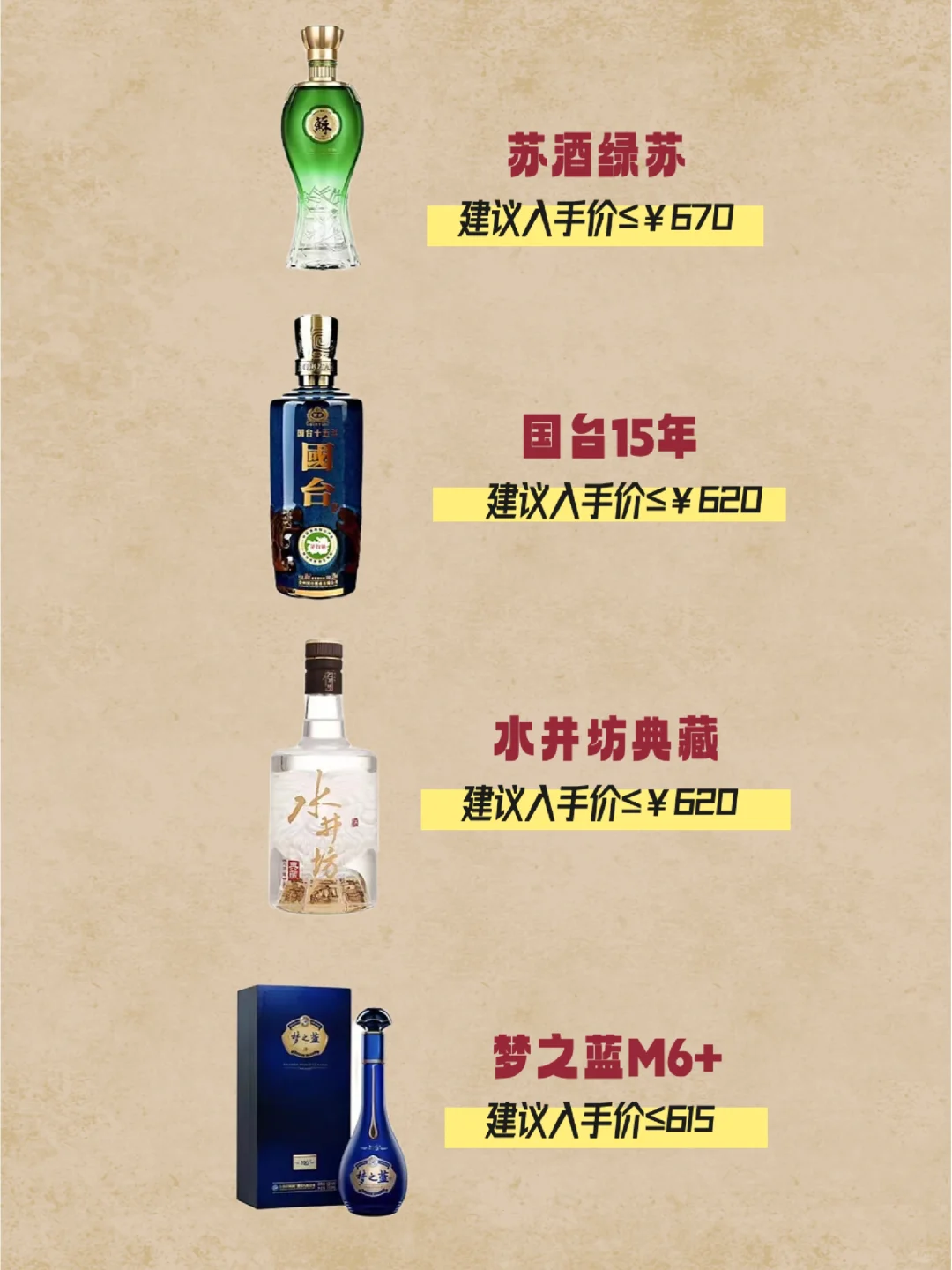 送礼的白酒要怎么选?小红薯们知道吗
