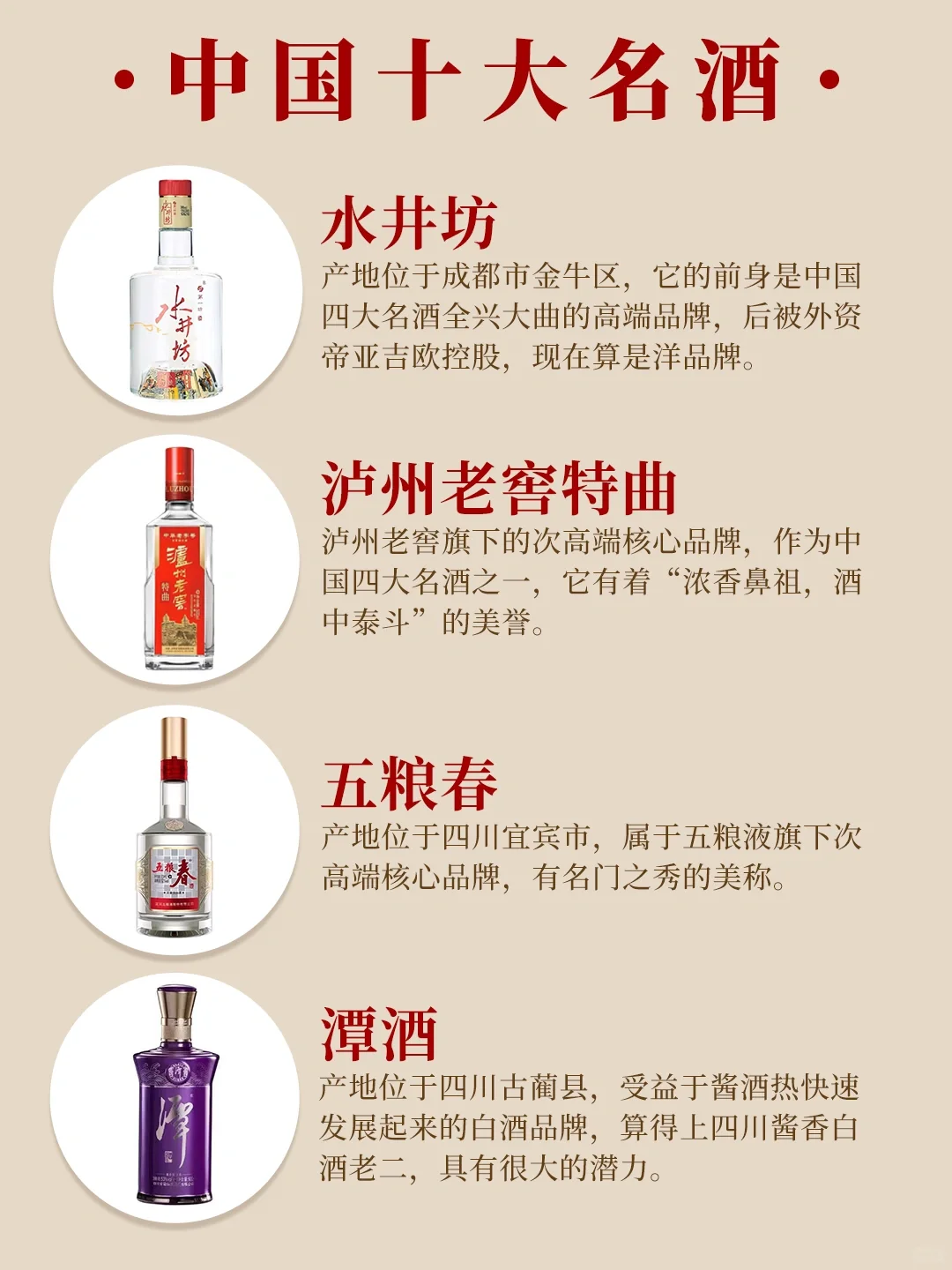 一文了解四川10大名酒品牌?