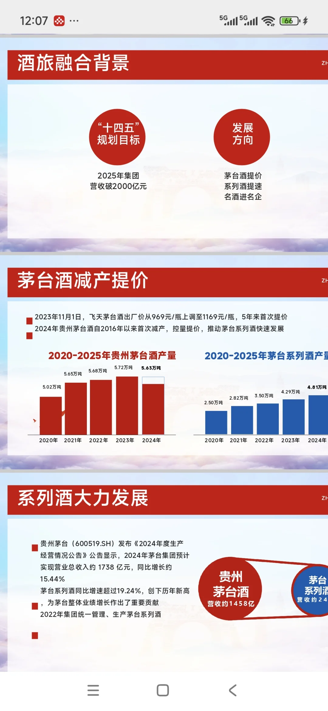 企业直采峰会