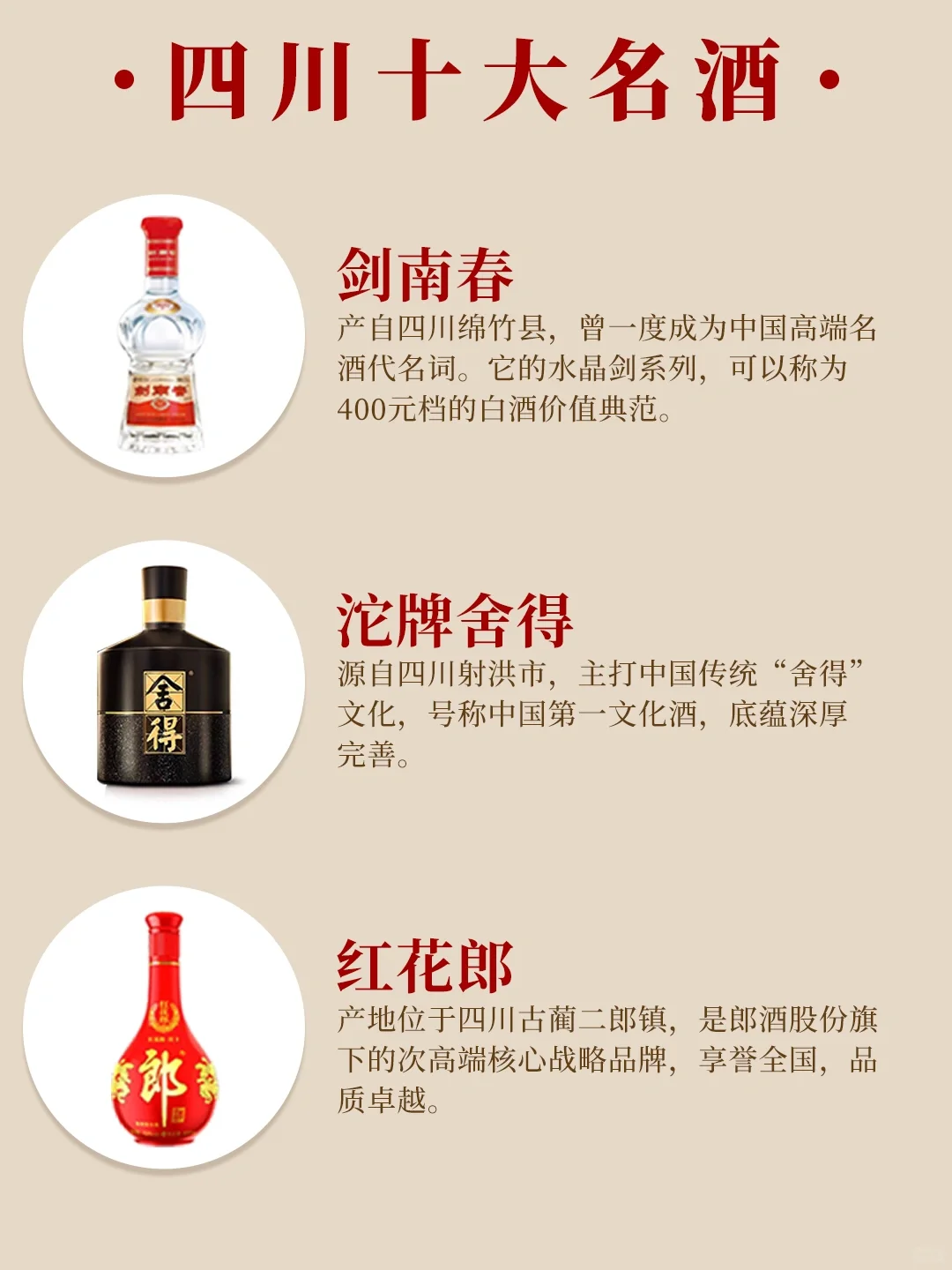一文了解四川10大名酒品牌?