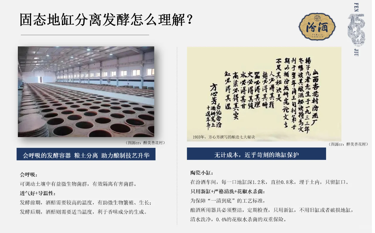 汾酒股份出品 酿制传统技艺解析