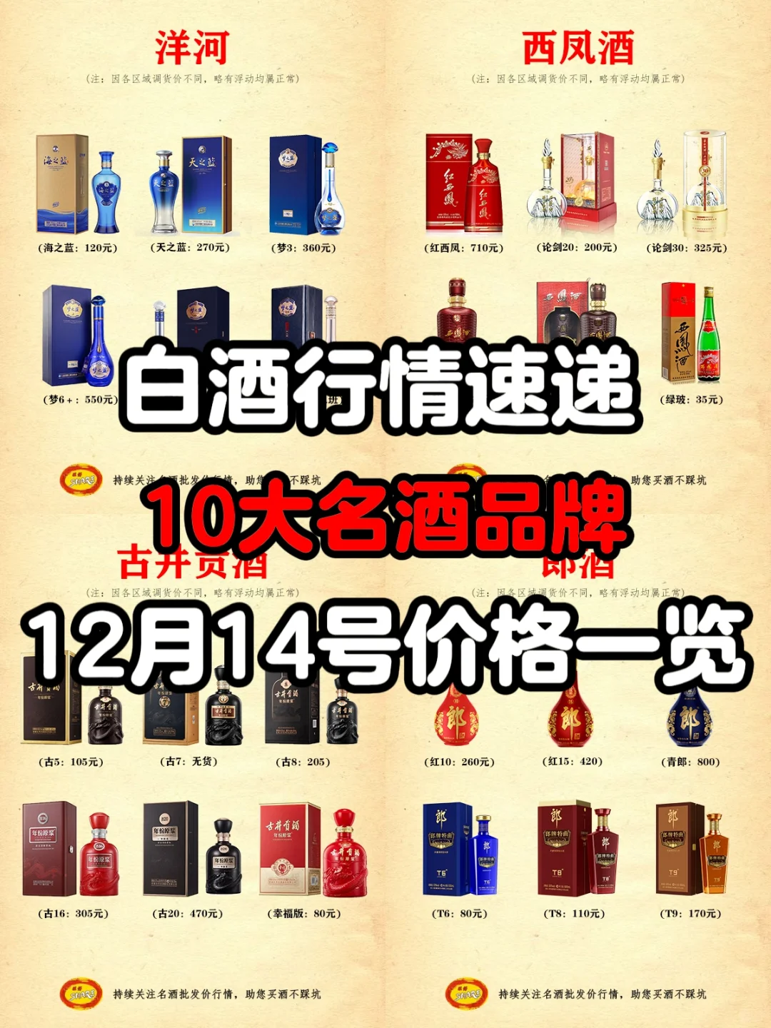白酒行情速递：10大名酒品牌今日价格来啦❤