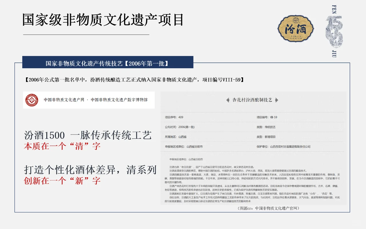 汾酒股份出品 酿制传统技艺解析