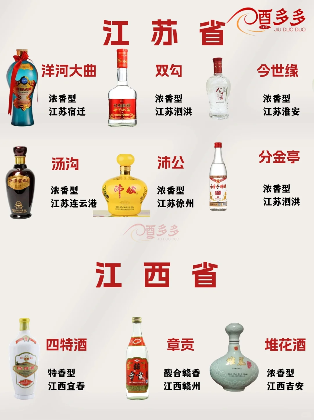全国各地白酒汇总 看看有没有你家乡的酒？