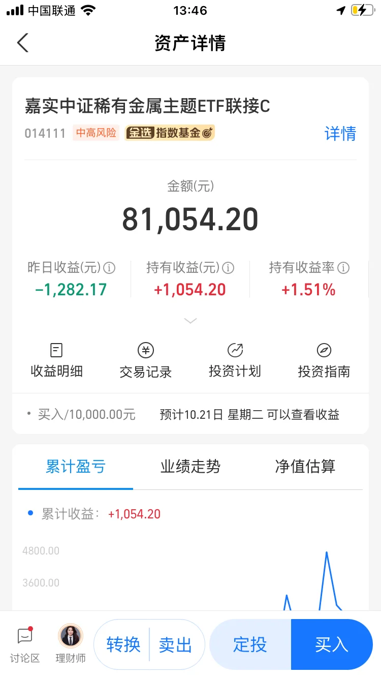 10.17分享二：大行动！加1w稀有金属（稀土），