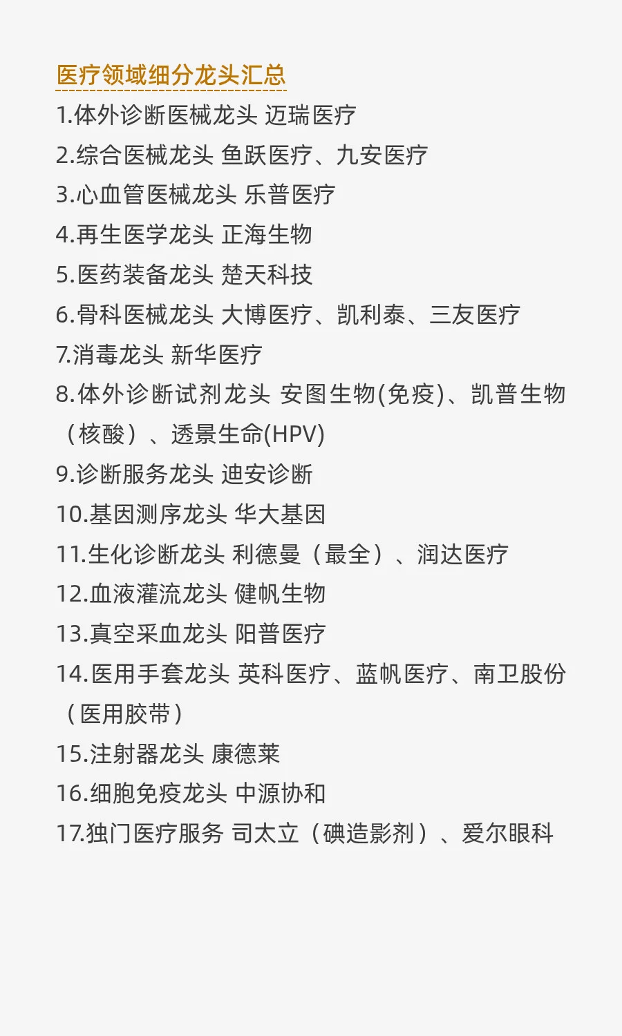 ?2025 A股细分龙头汇总《完整版》（1）