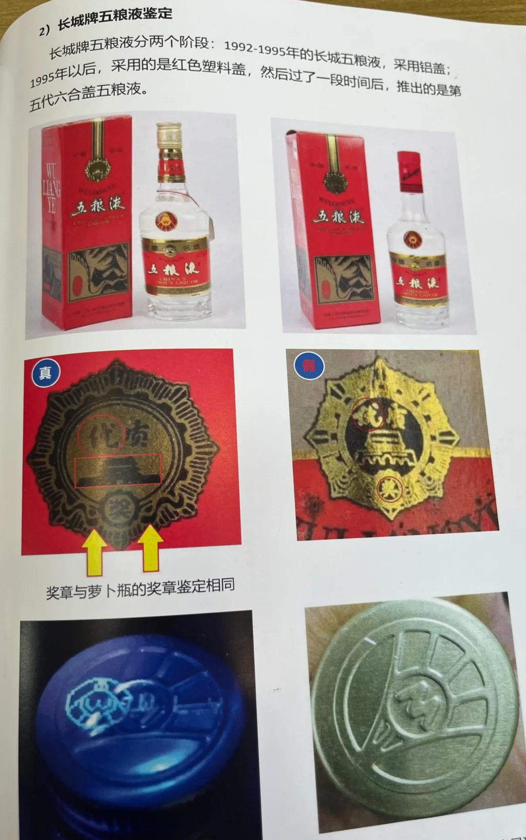 九十年代五粮液鉴定点