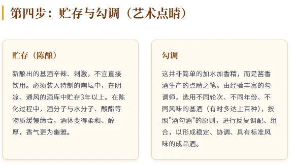 酱香酒工艺解析：核心密码12987