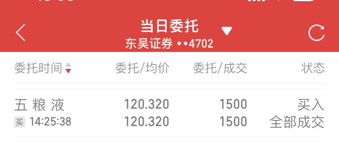 百万实盘之高端白酒还值得买吗