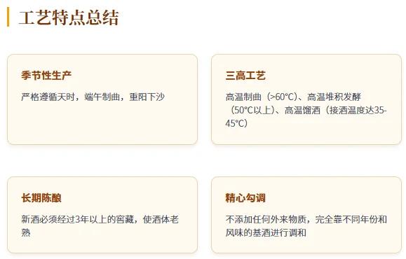 酱香酒工艺解析：核心密码12987