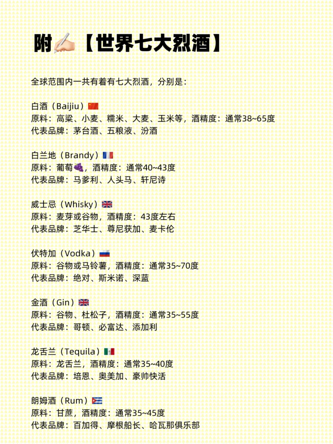 值得收藏！中国酒文化知识大全