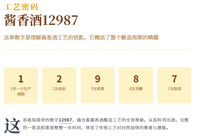 酱香酒工艺解析：核心密码12987