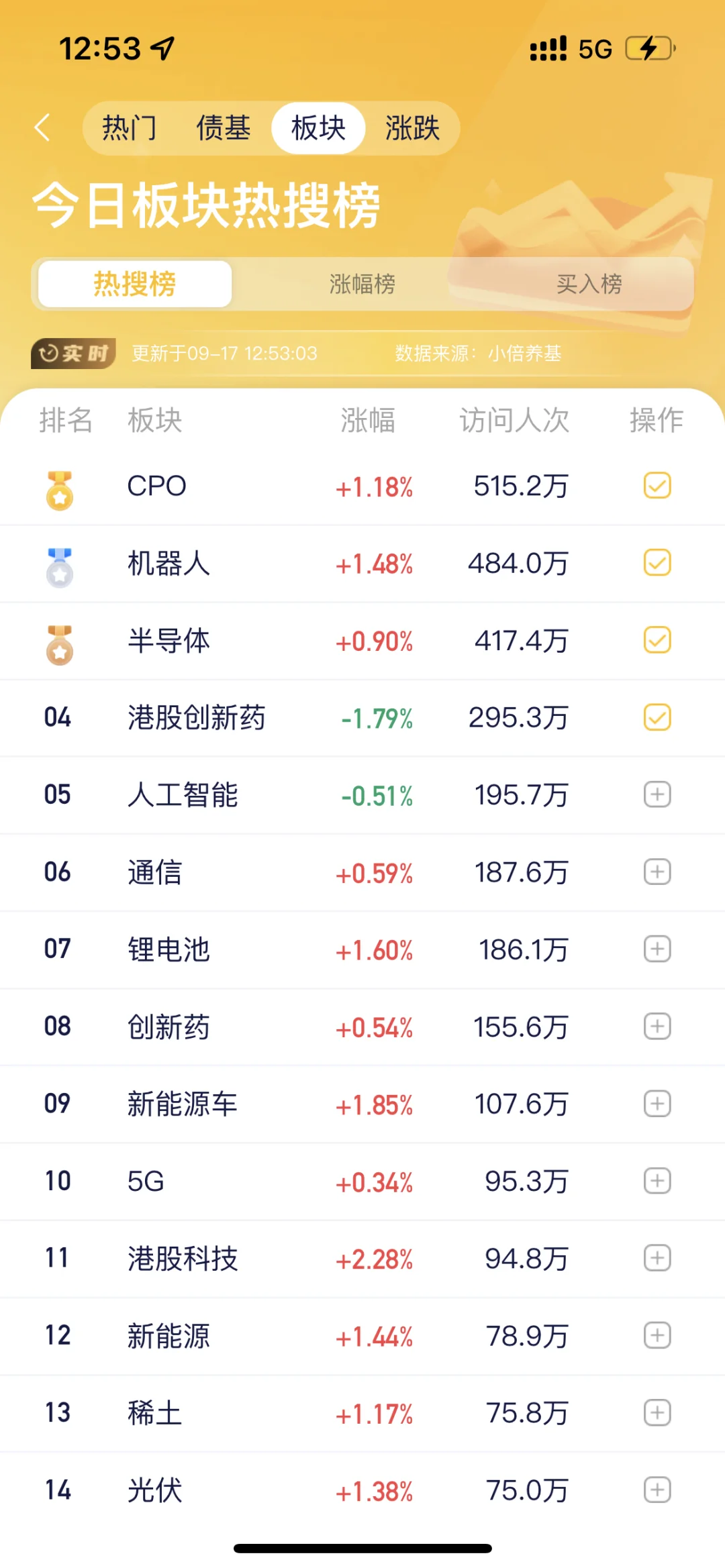9.17 下午操作