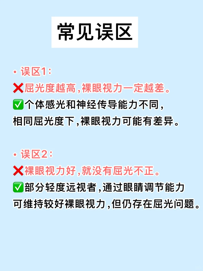 屈光度VS裸眼视力，你了解吗？