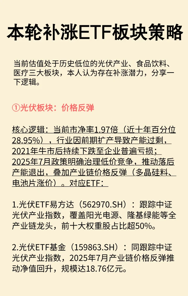 本轮牛市仍然低估的3大ETF板块！