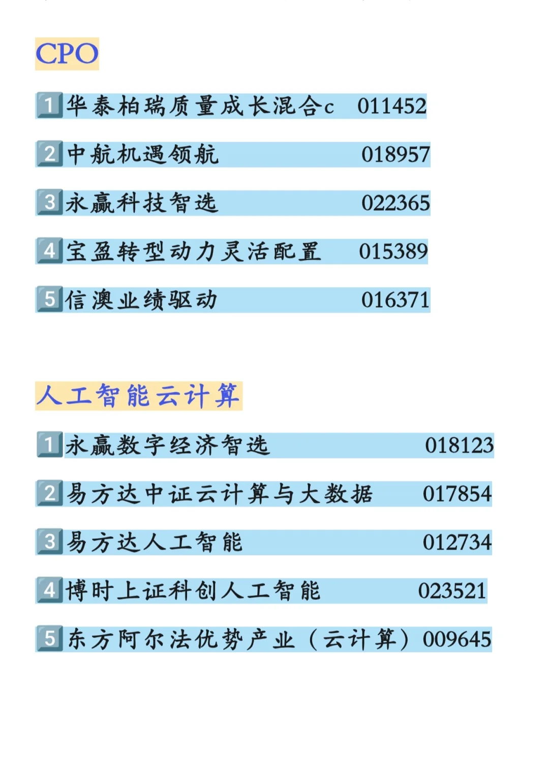 基金整理归类