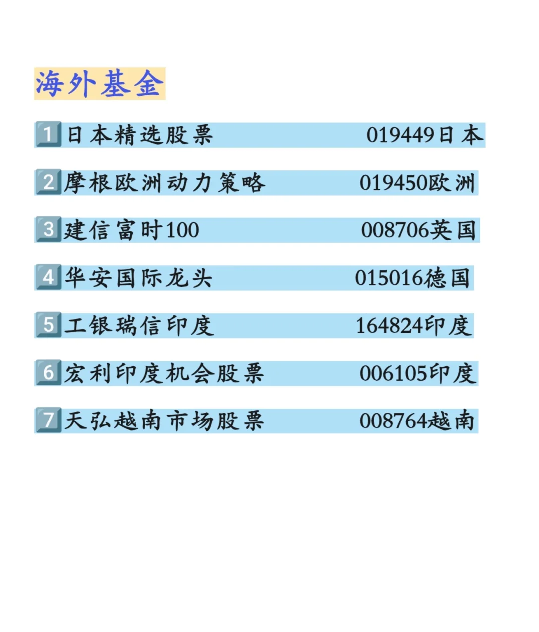 基金整理归类