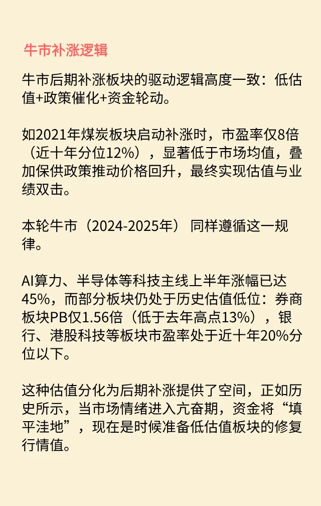 本轮牛市仍然低估的3大ETF板块！
