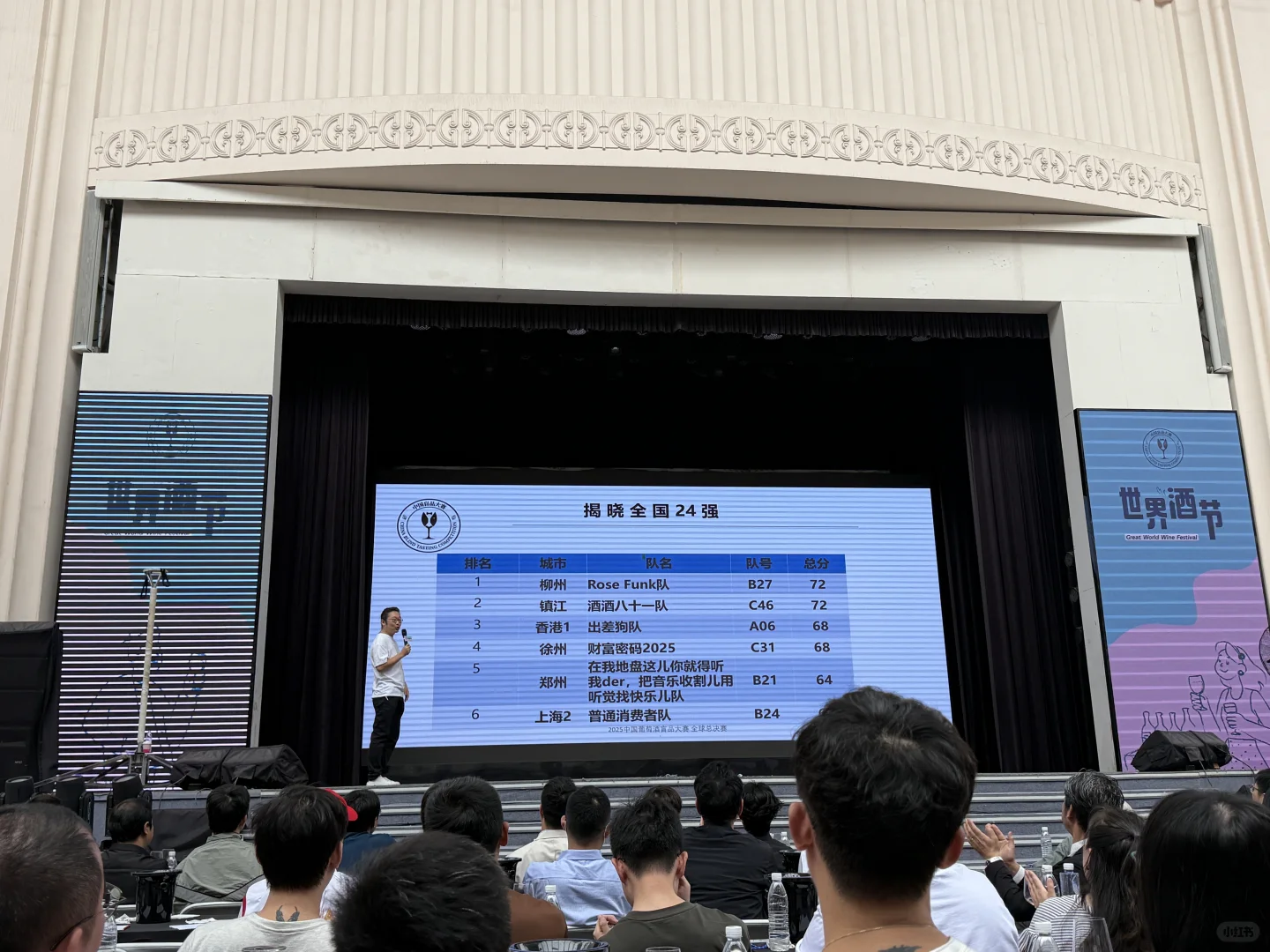 葡萄酒万岁！今年成绩比十年前好不少?