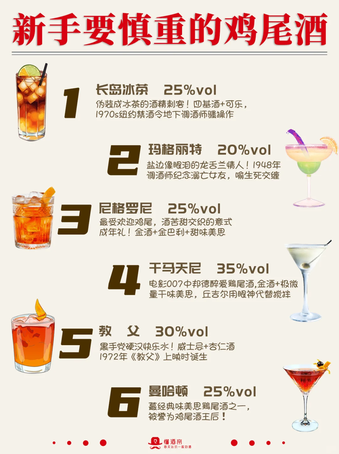 第一次去酒吧全攻略✅怎么点酒?小白必看