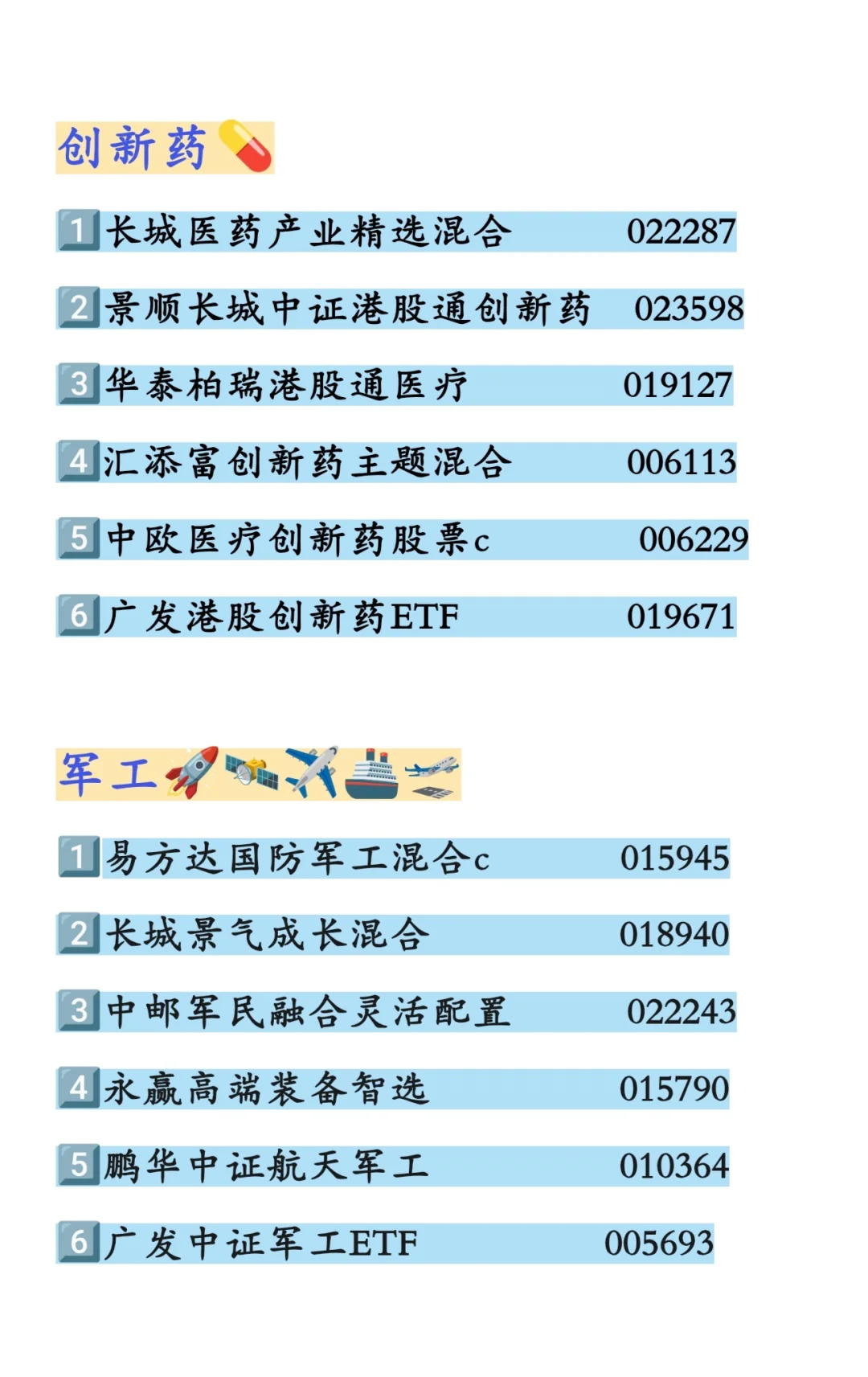 基金整理归类