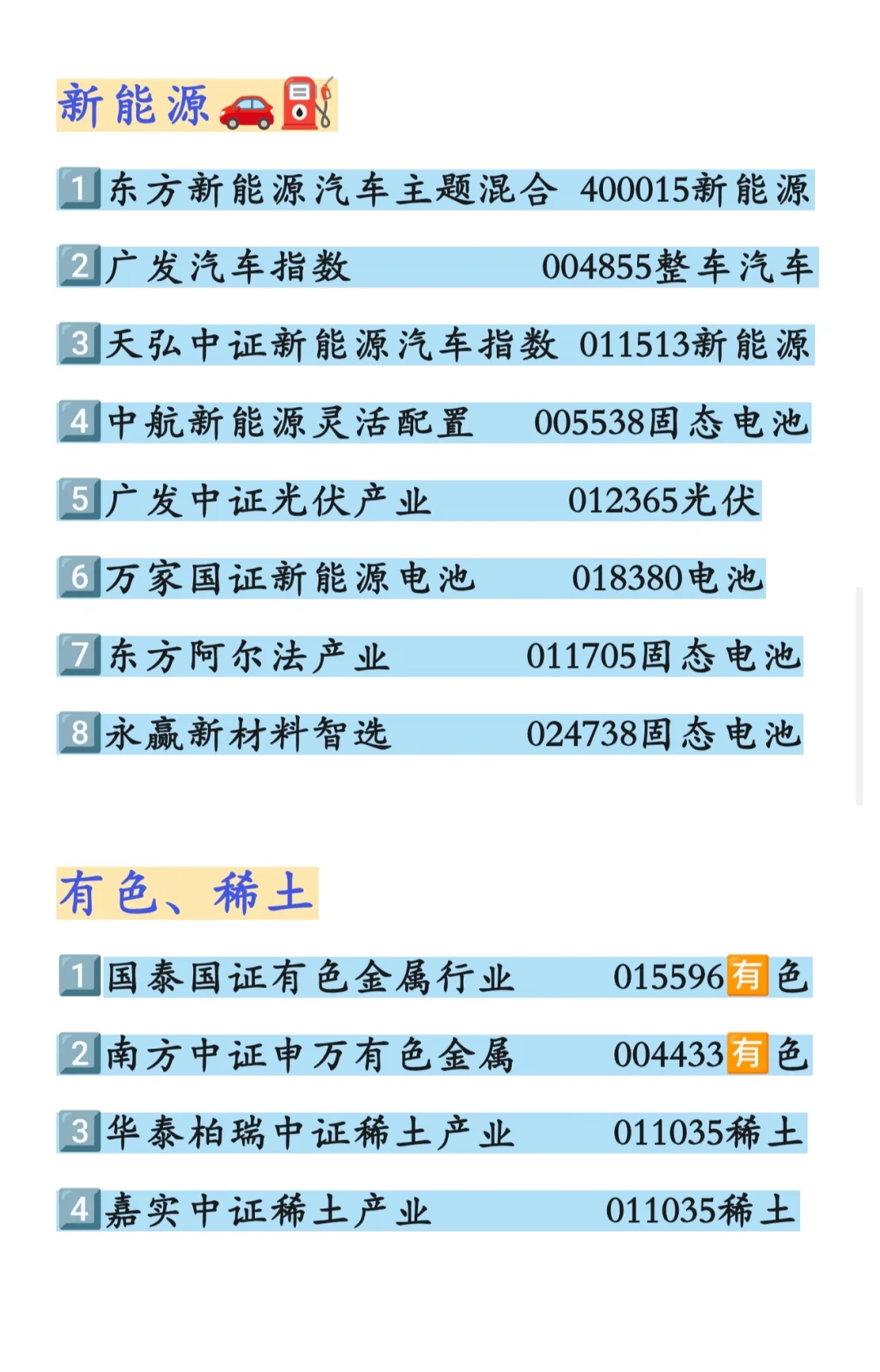 基金整理归类