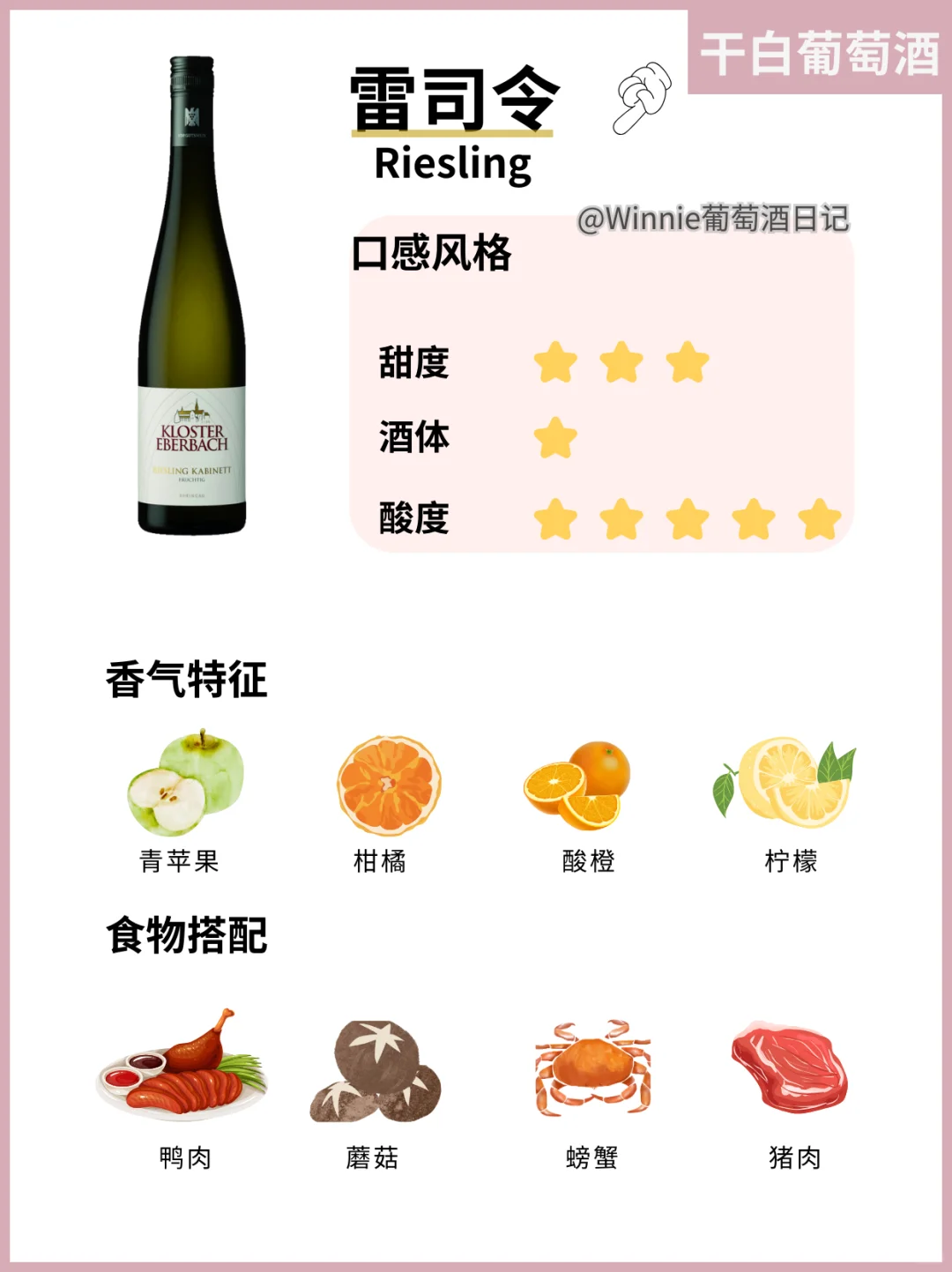 吐血整理❗Crush约会葡萄酒指南?收藏